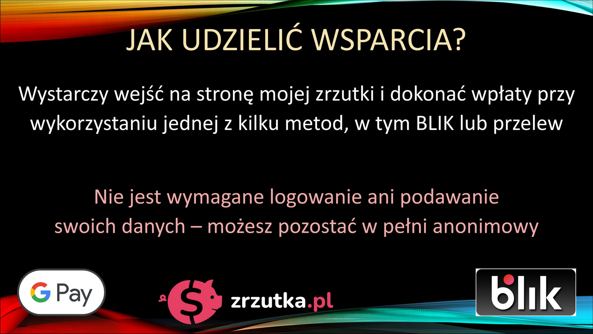 Przedmiotowa Strona Z Geografii