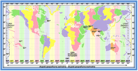 Strefy czasowe