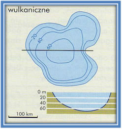 Plany  batymetryczne wybranych typów genetycznych jezior