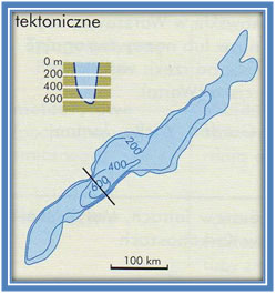 Plany  batymetryczne wybranych typów genetycznych jezior